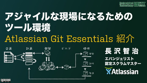 slide-thumbnail